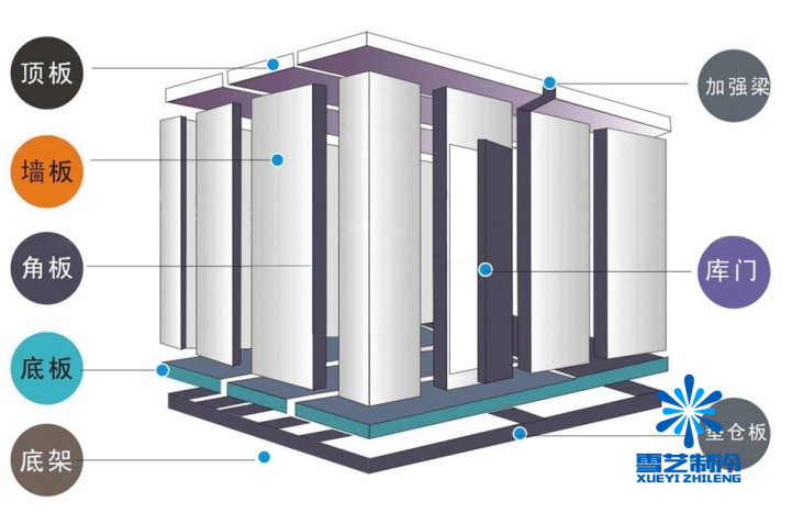 组合式冷库白底图22.jpg